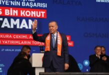 CUMHURBAŞKANI ERDOĞAN HATAY’DA 455 BİN KONUTUN KURA TÖRENİNE KATILDI