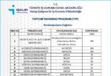 Hatay İşkur’dan Duyuru