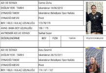 İSKENDERUN BELEDİYESİ MİLLİ TAKIM TARAMASINA 3 YENİ OYUNCU GÖNDERİYOR…