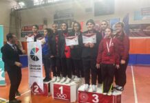 DEMİRÇELİK ORTAOKULU TÜRKİYE ŞAMPİYONASI YOLUNDA